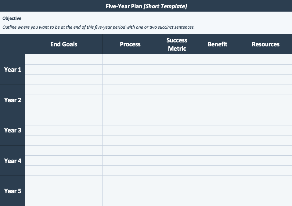 free-skill-development-templates-5-individual-skill-improvement-templates